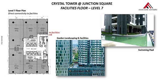 Floor Plans And Specifications Crystal Tower Junction Square